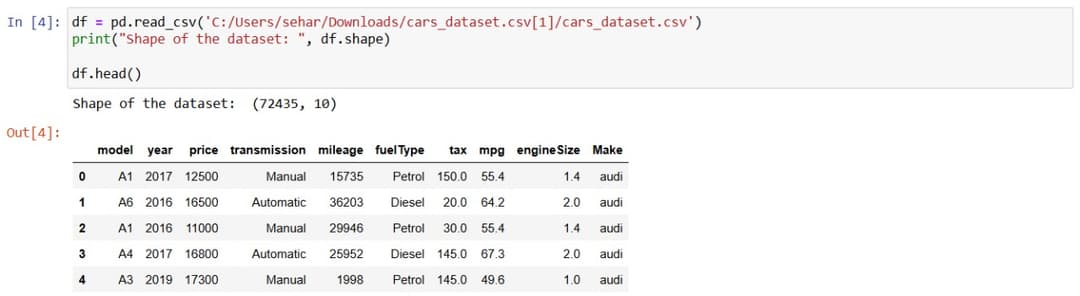 2. Reading the Dataset