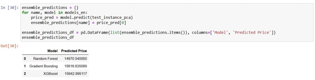 22. Prediction by Ensemble Models