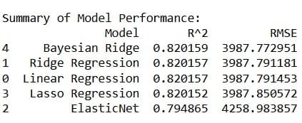 Model Efficiency